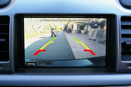 How to Install a Backup Camera in My Car