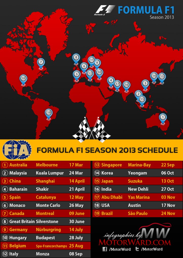 2013 formula 1 season calendar 724x1024 at 2013 Formula 1 Season Calendar