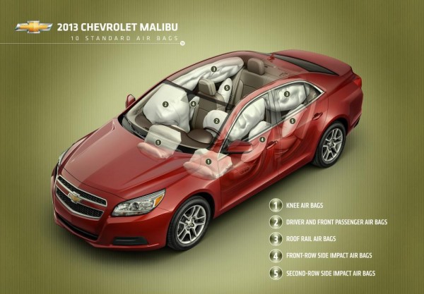2013 Chevrolet Malibu 170 600x417 at 2013 Chevrolet Malibu Safety Approved by China NCAP