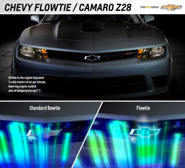 Z28 Flowtie InfoGraphic 600x544 at 2014 Camaro Z/28 Flowtie Feature Explained