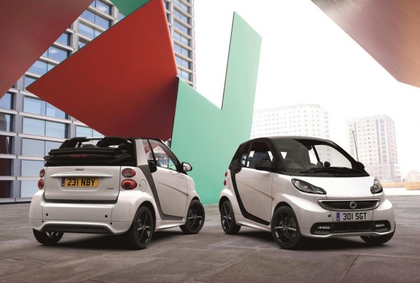 Smart Fortwo Grandstyle 2 600x404 at Smart Fortwo Grandstyle Edition Announced